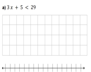 3x+5<29</tex>