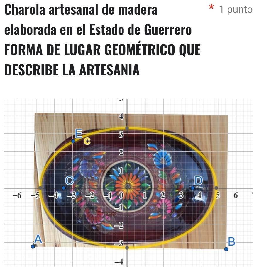 Charola artesanal de madera 1 punto 
elaborada en el Estado de Guerrero 
Forma de Lugar Geométrico que 
DESCRIBE LA ARTESANIA
-4