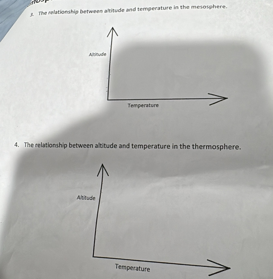 mo 
3. The relationship between altitude and temperature in the mesosphere. 
4. The relationship between altitude and temperature in the thermosphere.