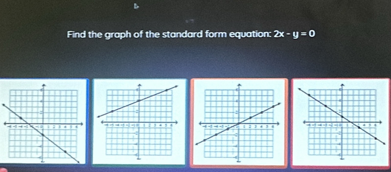 Find the graph of the standard form equation: 2x-y=0