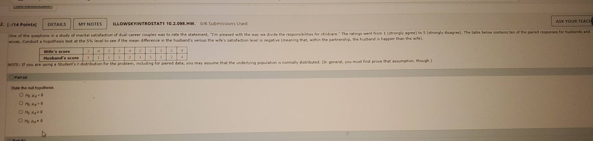 DETAILS MY NOTES ILLOWSKYINTROSTAT1 10.2.098.HW. 0/6 Submissions Used 
ASK YOUR TEACH 
One of the questions in a study of mantal satisfaction of dual-career couples was to rate the statement, "I'm pleased with the way we dide the responsibilite for chilcare. The ratings went from 1 (strongy are to 5 (strongl dsagree. Th tabe o 
wives. Conduct a hypothesis test at the 5% level to see if the mean difference in the husband's versus the wife's satisfaction level is negative (meaning that, within the partnership, the husband is happier than the wife). 
NOTE: Iy assume that the underlying population is normally distributed. (In general, you must first prove that assumption, though.) 
□ Part (a) 
State the null hypothesis
mu _d<0</tex> 
Họ mu _d>0
H_0mu _d≥ 0
H_0mu _d!= 0