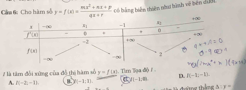 Cho hàm số y=f(x)= (mx^2+nx+p)/qx+r  có bảng biến thiên như hình vẽ bên dướl.
/ là tâm đối xứng của đồ thị hàm số y=f(x).  Tìm Tọa độ I .
C J(-1;0).
D. I(-1;-1).
A. I(-2;-1).
B. I(-1;1).
2 2x-5
là đường thẳng △ :y=