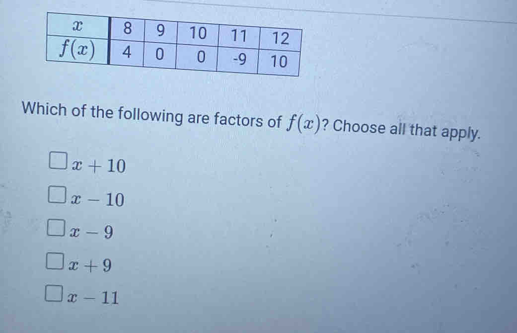 Which of the following are factors of f(x) ? Choose all that apply.
x+10
x-10
x-9
x+9
x-11