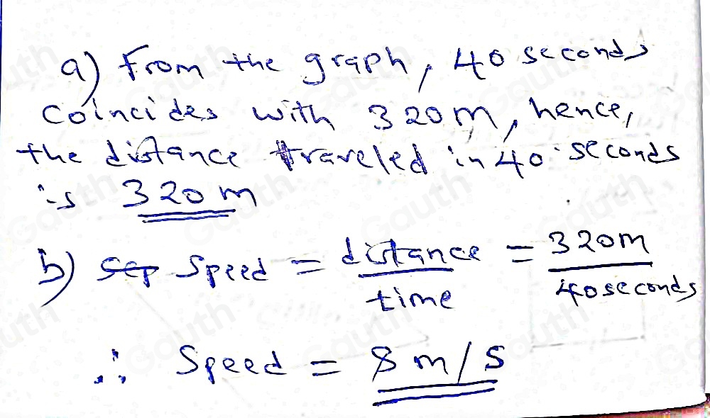 Solved: This distance-time graph shows the journey of a bus. Look at ...