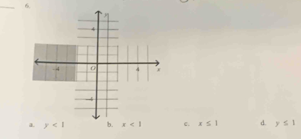 a. y<1</tex> c. x≤ 1 d. y≤ 1