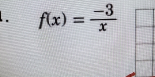 f(x)= (-3)/x 