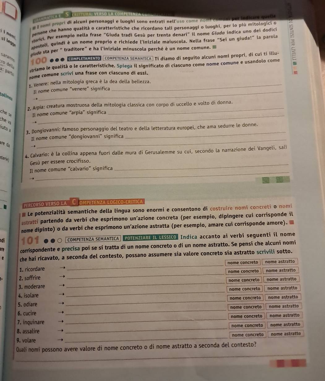 am matica e S  erietura: verso la competém
nomi propri di alcuní personaggi e luoghi sono entrati nell’uso come nomi comum per indicare quelle
persone che hanno qualità o caratteristiche che ricordano tali personaggi o luoghi, per lo più mitologici o
j í nom si  leg
sterici. Per esempio nella frase "Giuda tradì Gesù per trenta denari" il nome Giuda indica uno dei dodicí
apostolí, quindi è un nome proprio e richiede l'iniziale maiuscola. Nella frase “Sei un giuda!” la parola
giude sta per “ traditore” e ha l'iniziale minuscola perché è un nome comune. 
sarann COMPLETAMENTO COMPETENZA SEMANTICA Ti diamo di seguito alcuni nomi propri, di cui ti illu-
ro del
100
a: part
striamo le qualità o le caratteristiche. Spiega il significato di ciascuno come nome comune e usandolo come
nome comune scrivi una frase con ciascuno di essi.
1. Venere: nella mitologia greca è la dea della bellezza.
Il nome comune “venere” significa
colines
2, Arpia: creatura mostruosa della mitologia classica con corpo di uccello e volto di donna.
che s Il nome comune “arpia” significa
che 
_
íuto a 3. Dongiovanni: famoso personaggio del teatro e della letteratura europei, che ama sedurre le donne.
Il nome comune “dongiovanni” significa
re da
4. Calvario: è la collina appena fuori dalle mura di Gerusalemme su cui, secondo la narrazione dei Vangeli, sali
sterie
Gesú per essere crocifisso._
_
Il nome comune “calvario” significa
_
_
PéRçÓRSó VERSó la C OMPETENZA LOGICO-CRITICA
Le potenzialità semantiche della lingua sono enormi e consentono di costruire nomi concreti o nomi
astratti partendo da verbi che esprimono un’azione concreta (per esempio, dipingere cui corrisponde il
nome dipinto) o da verbi che esprimono un’azione astratta (per esempio, amare cui corrisponde amore). 
di COMPETENZA SEMANTICA POTENZIARE IL LESSICO Indica accanto ai verbi seguenti il nome
re corrispondente e precisa poi se si tratta di un nome concreto o di un nome astratto. Se pensi che alcuni nomi
e che hai ricavato, a seconda del contesto, possano assumere sia valore concreto sia astratto scrivili sotto.
1. ricordare _nome concreto nome astratto
nome concreto
2. soffrire _nome astratto
3. moderare _nome concreto nome astratto
4. isolare _nome concreto nome astratto
5. odiare _nome concreto nome astratto
6. cucire _nome concreto nome astratto
nome concreto nome astratto
7. inquinare
_
8. assalire _nome concreto nome astratto
9. volare _nome concreto nome astratto
_
Quali nomi possono avere valore di nome concreto o di nome astratto a seconda del contesto?