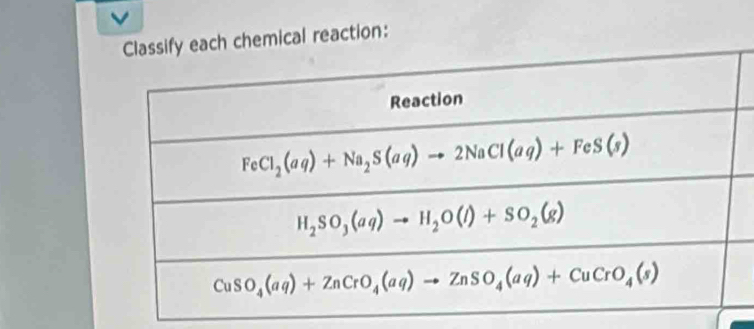 chemical reaction: