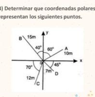 Determinar que coordenadas polares
representan los siguientes puntos.