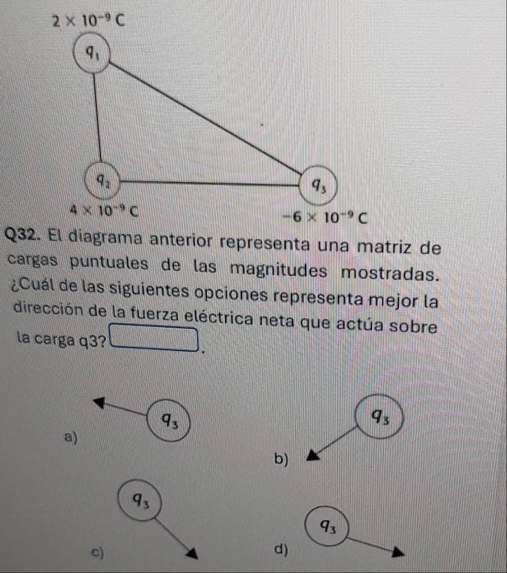 cargas puntuales de las magnitudes mostradas.
¿Cuál de las siguientes opciones representa mejor la
dirección de la fuerza eléctrica neta que actúa sobre
la carga q3? J
q_3
a)
b)
q_3
q_3
c)
d)