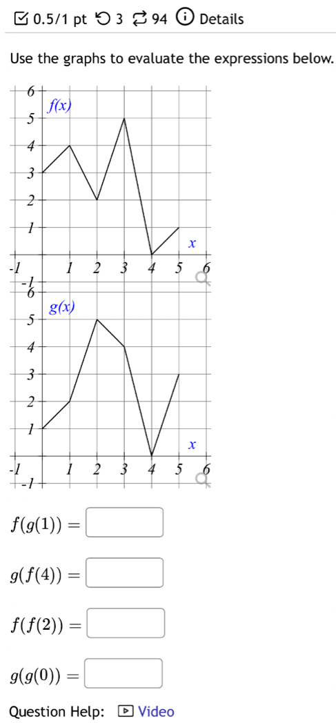 □ 0.5/1 pt つ 3 94  Details
Use the graphs to evaluate the expressions below.
-
-
f(g(1))=□
g(f(4))=□
f(f(2))=□
g(g(0))=□
Question Help: DVideo