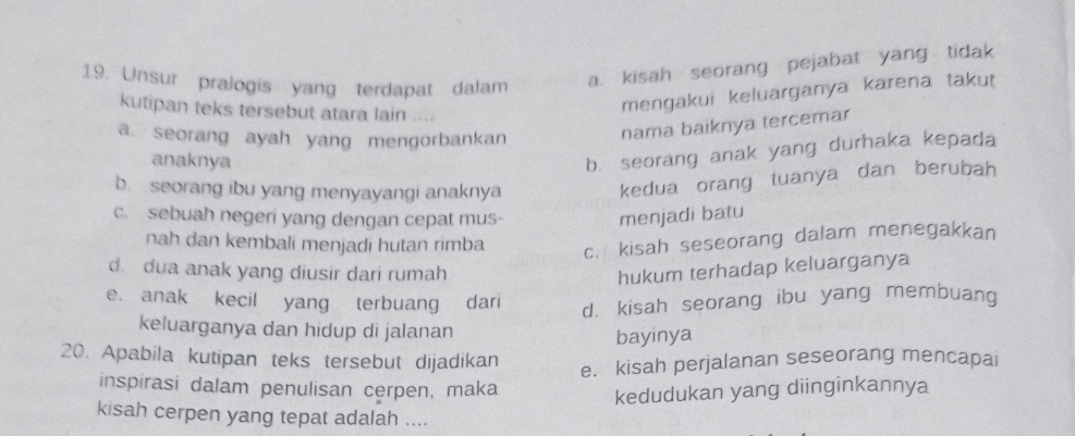 Unsur pralogis yang terdapat dalam
a kisah seorang pejabat yang tidak
kutipan teks tersebut atara lain
mengakui keluarganya karena takut
a. seorang ayah yang mengorbankan
nama baiknya tercemar
anaknya
b. seorang anak yang durhaka kepada
b. seorang ibu yang menyayangi anaknya
kedua orang tuanya dan berubah
c.sebuah negeri yang dengan cepat mus- menjadi batu
nah dan kembali menjadi hutan rimba
c. kisah seseorang dalam menegakkan
d. dua anak yang diusir dari rumah
hukum terhadap keluarganya
e. anak kecil yang terbuang dari
d. kisah seorang ibu yang membuang
keluarganya dan hidup di jalanan
bayinya
20. Apabila kutipan teks tersebut dijadikan
e. kisah perjalanan seseorang mencapai
inspirasi dalam penulisan cerpen, maka
kedudukan yang diinginkannya
kisah cerpen yang tepat adalah ....