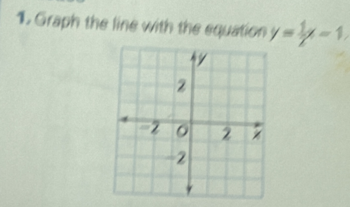 Graph the line with the equation y=frac 1x-1,