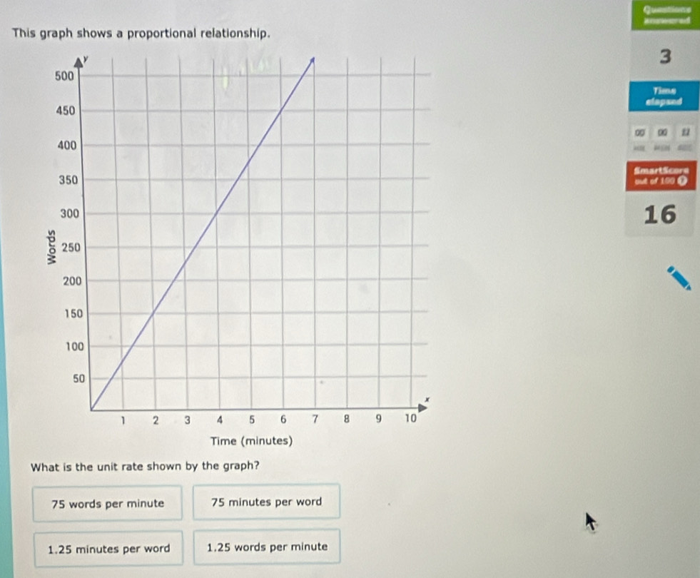 Solved: Questions This graph shows a proportional relationship. Wemed 3 ...