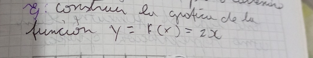 condun Ru auticn do le 
funiion
y=f(x)=2x