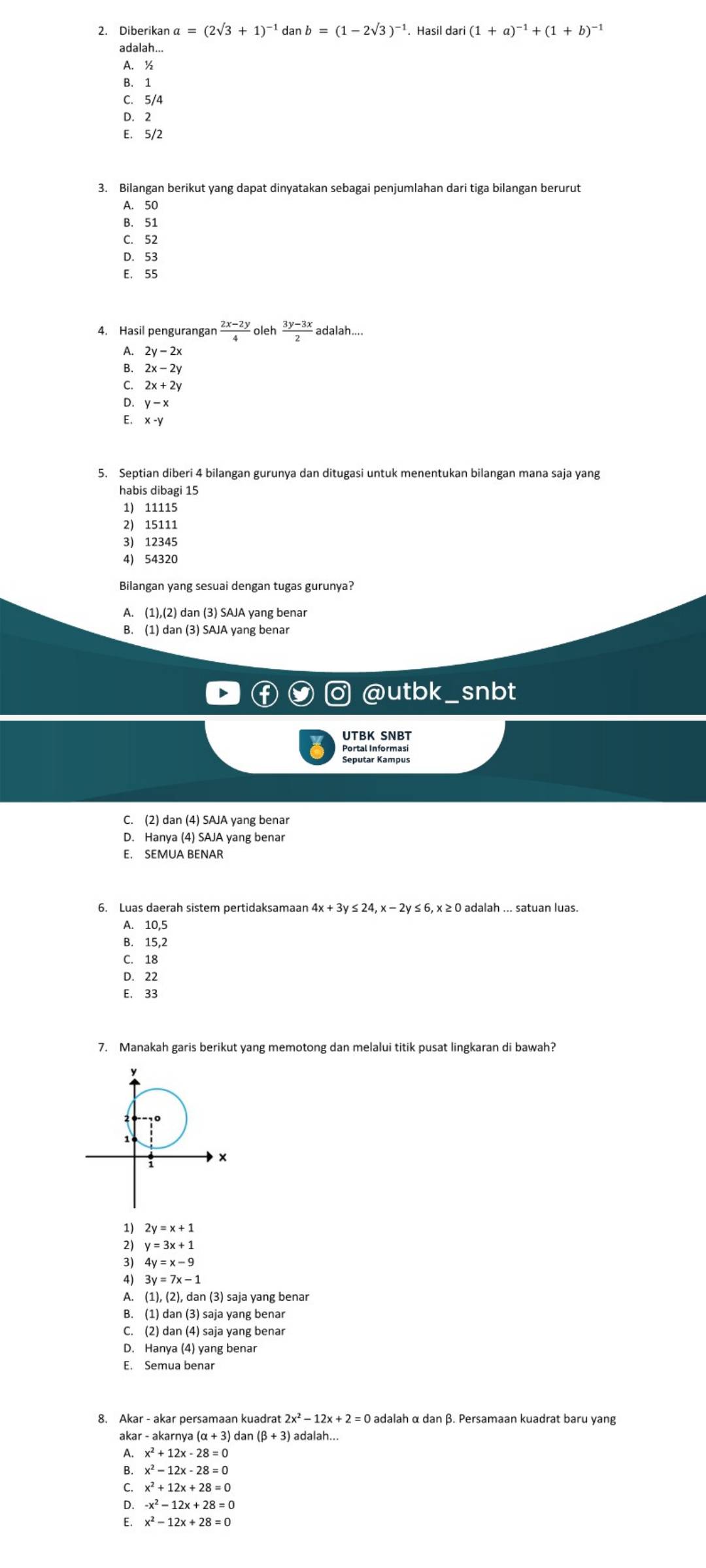 Diberikan a=(2sqrt(3)+1)^-1 dar b=(1-2sqrt(3))^-1. Hasil dari (1+a)^-1+(1+b)^-1
adalah...
A. ½
B. 1
C. 5/4
D. 2
E. 5/2
3. Bilangan berikut yang dapat dinyatakan sebagai penjumlahan dari tiga bilangan berurut
A. 50
B. 51
C. 52
D. 53
E. 55
4. Hasil pengurangar  (2x-2y)/4  pleh  (3y-3x)/2 
A. 2y-2x
B. 2x-2y
C. 2x+2y
D. y-x
E, x-y
5. Septian diberi 4 bilangan gurunya dan ditugasi untuk menentukan bilangan mana saja yang
habis dibagi 15
1) 11115
2) 15111
3) 12345
4) 54320
Bilangan yang sesuai dengan tugas gurunya?
A. (1),(2) dan (3) SAJA yang benar
B. (1) dan (3) SAJA yang benar
O @utbk _snbt
UTBK SNBT
Portal Informasi
Seputar Kampus
D. Hanya (4) SAJA yang benar
E. SEMUA BENAR
4x+3 y  ≤ 24,x-2y≤ 0 adalah ... satuan luas.
A. 10,5
B. 15,2
C. 18
D. 22
E. 33
7. Manakah garis berikut yang memotong dan melalui titik pusat lingkaran di bawah?
1) 2y=x+1
2) y=3x+1
3) 4y=x-9
4) 3y=7x-1
A. (1), (2), dan (3) saja yang benar
B. (1) dan (3) saja yang benar
C. (2) dan (4) saja yang benar
D. Hanya (4) yang benar
E. Semua benar
8. Akar - akar persamaan kuadrat 2x^2-12x+2=0 adalah α dan β. Persamaan kuadrat baru yang
akar -akarnya(a+3)c an(beta +3) adalah..
A. x^2+12x-28=0
B. x^2-12x-28=0
C. x^2+12x+28=0
D. -x^2-12x+28=0
E. x^2-12x+28=0