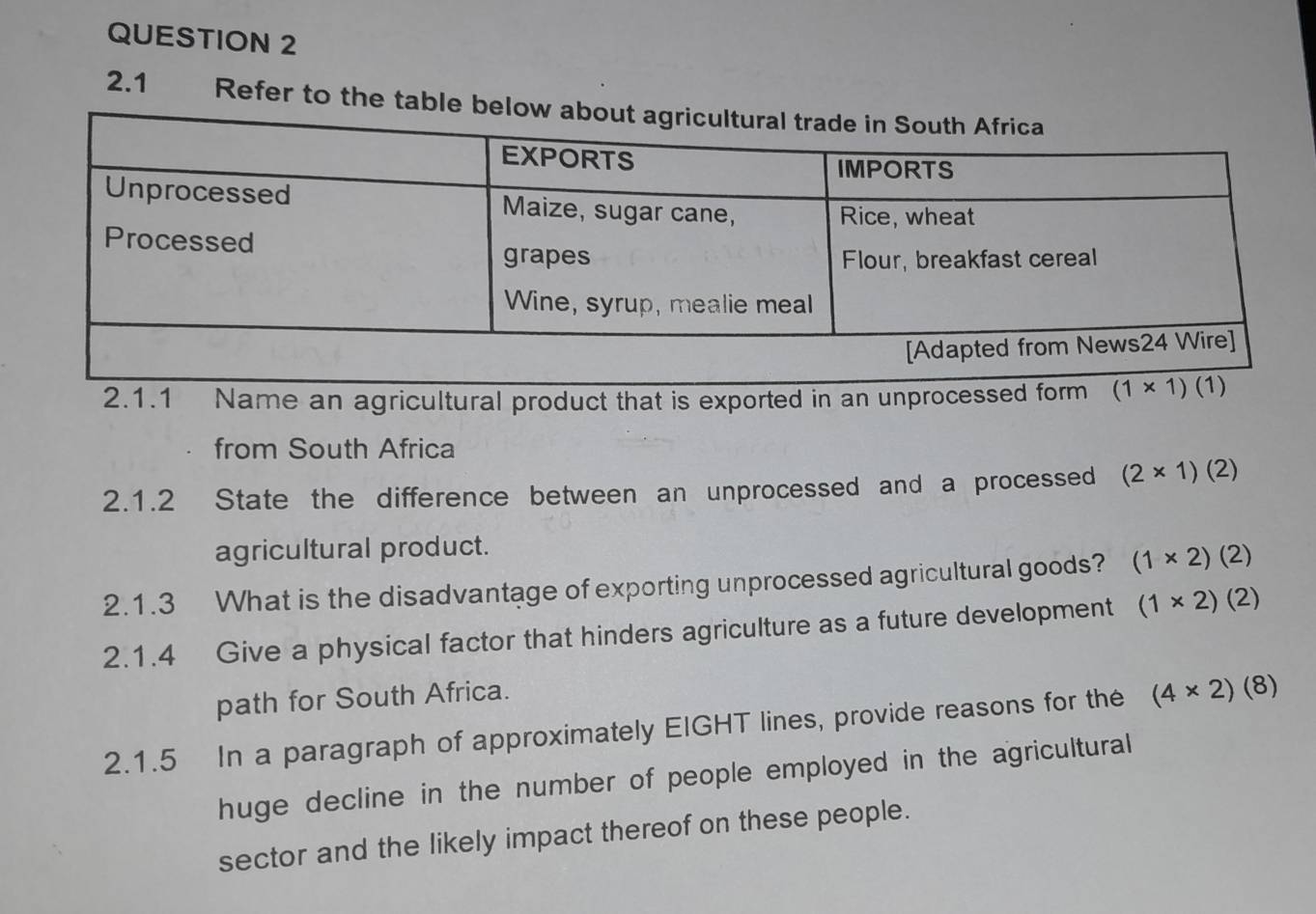 2.1 Refer to the tab 
2.1.1 Name an agricultural product that is exported in an unprocessed form (1* 1)(1)
from South Africa 
2.1.2 State the difference between an unprocessed and a processed (2* 1)(2)
agricultural product. 
2.1.3 What is the disadvantage of exporting unprocessed agricultural goods? (1* 2)(2)
2.1.4 Give a physical factor that hinders agriculture as a future development (1* 2)(2)
path for South Africa. 
2.1.5 In a paragraph of approximately EIGHT lines, provide reasons for the (4* 2)(8)
huge decline in the number of people employed in the agricultural 
sector and the likely impact thereof on these people.