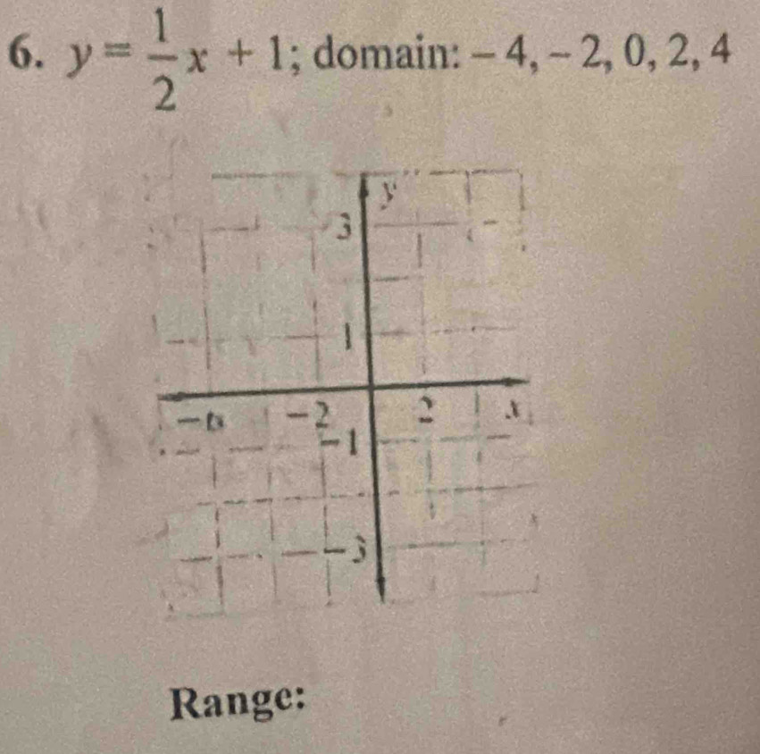 y= 1/2 x+1; domain: - 4, - 2, 0, 2, 4
Range: