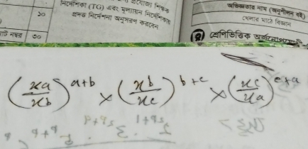 निर्ीनका (TG) ऊबर मूनारन निरनोनक 
do शमठ निटर्नशना खनूमडण कतातन 
गऐ नषद 5 क