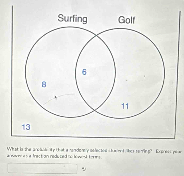 What is the probability that a randomly selected student likes surfing? Express your 
answer as a fraction reduced to lowest terms. 
A