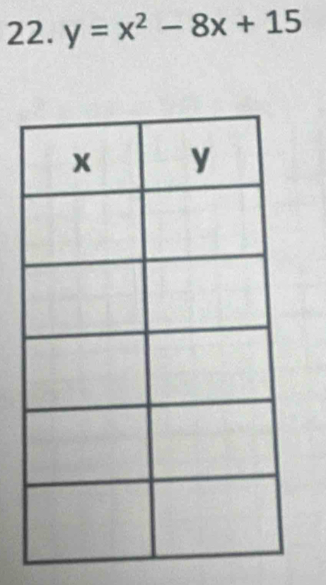 y=x^2-8x+15