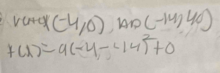 vanc (-4,0) A c-1)4)
f(x)=9(-4,-4)^2+0