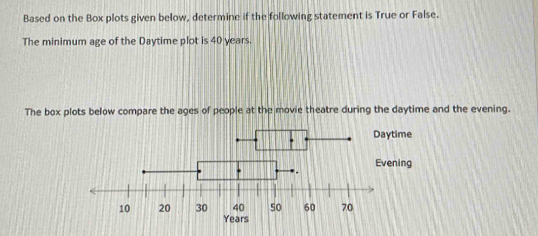 Based on the Box plots given below, determine if the following statement is True or False. 
The minimum age of the Daytime plot is 40 years. 
The box plots below compare the ages of people at the movie theatre during the daytime and the evening. 
Daytime 
ing
Years