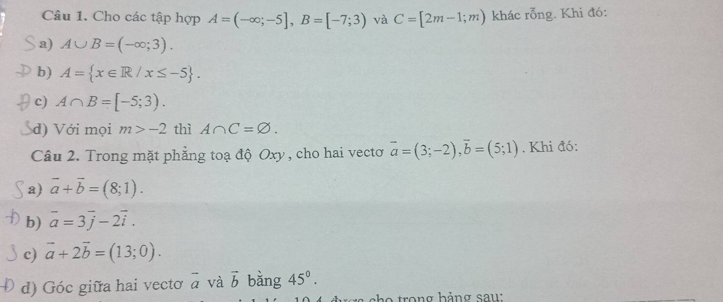 Cho các tập hợp A=(-∈fty ;-5], B=[-7;3) và C=[2m-1;m) khác rỗng. Khi đó:
a) A∪ B=(-∈fty ;3). 
b) A= x∈ R/x≤ -5. 
c) A∩ B=[-5;3). 
d) Với mọi m>-2 thì A∩ C=varnothing. 
Câu 2. Trong mặt phẳng toạ độ Oxy , cho hai vecto vector a=(3;-2), vector b=(5;1). Khi đó:
a vector a+vector b=(8;1). 
b) vector a=3vector j-2vector i. 
c) vector a+2vector b=(13;0). 
d) Góc giữa hai vectơ vector a và vector b bǎng 45°. 
cho trong hảng sau: