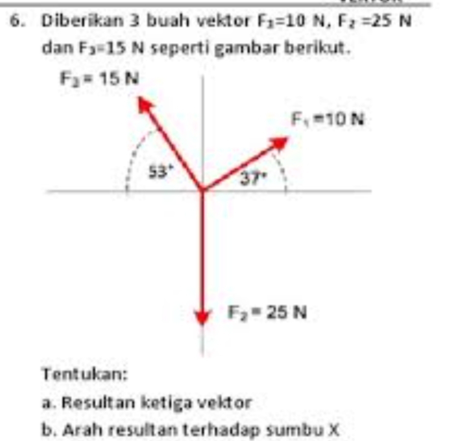 Diberikan 3 buah vektor F_1=10N, F_2=25N
dan F_3=15N seperti gambar berikut.
F_2=15N
F_1=10N
53°
37°
F_2=25N
Tentukan: 
a. Resultan ketiga vektor 
b. Arah resultan terhadap sumbu X