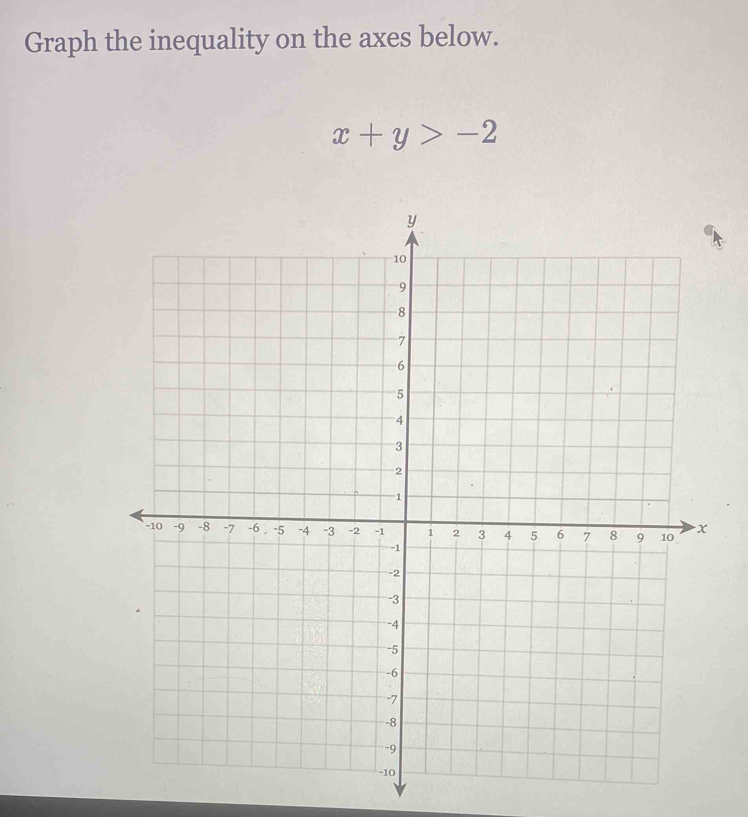 Graph the inequality on the axes below.
x+y>-2