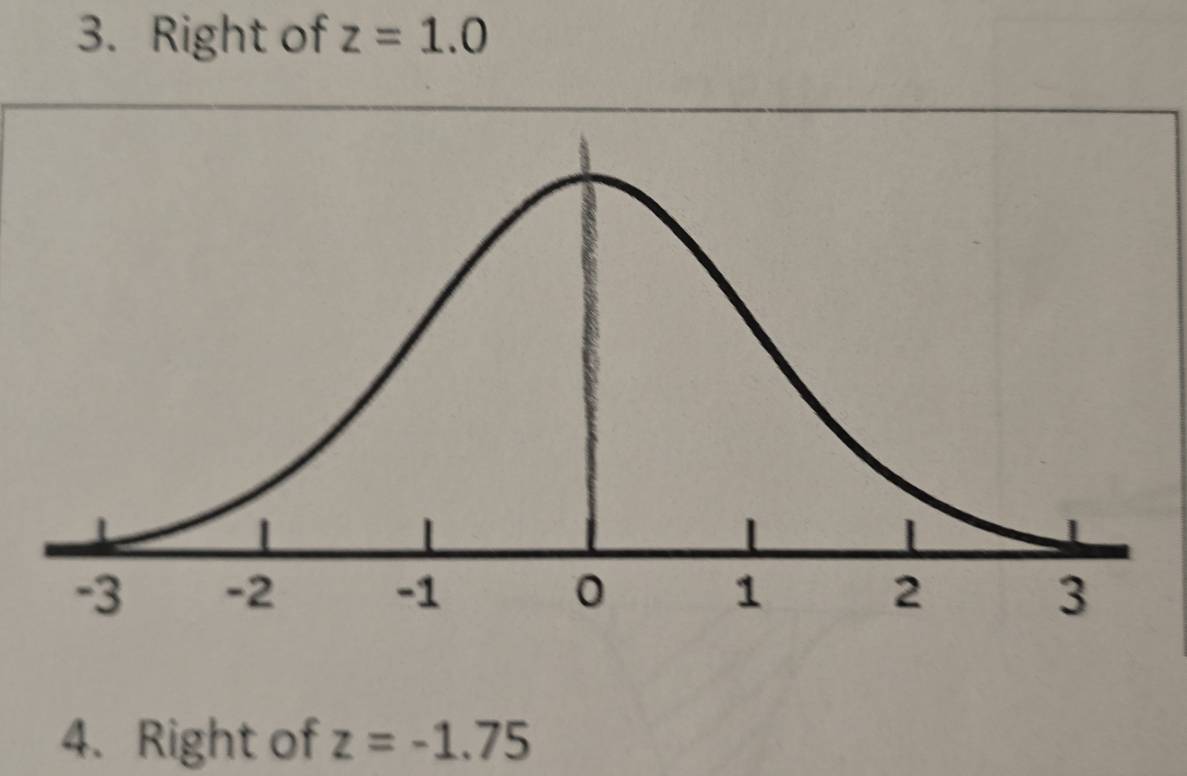 Right of z=1.0
4. Right of z=-1.75