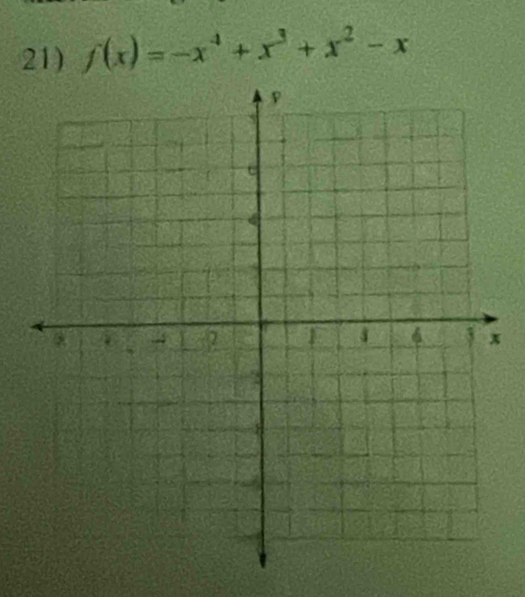 f(x)=-x^4+x^3+x^2-x