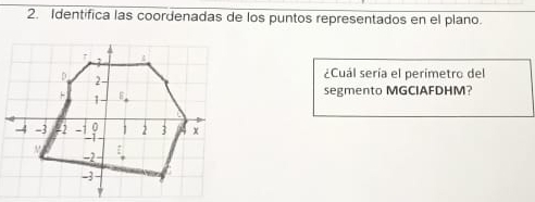 Identífica las coordenadas de los puntos representados en el plano. 
¿Cuál sería el perimetro del 
segmento MGCIAFDHM?