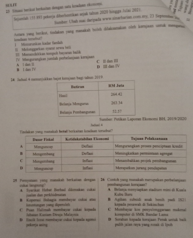 SULIT
23 Situasi berikut berkaitan dengan satu keadaan ekonomi.
Sejumlah 155 893 pekerja diberhentikan sejak tahun 2020 hingga Julai 2021. : 5 r
Sumber: Ubah suai daripada www.sinarharian.com.my, 23 September an =
Antara yang berikut, tindakan yang manakah boleh dilaksanakan oleh kerajaan untuk mengatas
keadaan tersebut?
I Menurunkan kadar faedah
Il Melonggarkan syarat sewa beli
III Memendekkan tempoh bayaran balik
IV Mengurangkan jumlah perbelanjaan kerajaan
A I dan Il C II dan III
B I dan IV D II dan IV
24 Jadual 4 menunjukkaet kerajaan bagi tahun 2019.
Sumber: Petikan Laporan Ekonomi BH, 2019/2020
Jadual 4
ang manakah betul berkaitan keadaan tersebut?
25 Pernyataan yang manakah berkaitan dengan 26 Contoh yang manakah merupakan perbelanjaan
cukai langsung? pembangunan kerajaan?
A Syarikat Hebat Berhad dikenakan cukai A Belanja menyiapkan stadium mini di Kuala
jualan dan perkhidmatan Kubu Baru
B Koperasi Bahagia membayar cukai atas B Agihan subsidi anak benih padi IS21
keuntungan yang diperoleh kepada pesawah di Sekinchan
C Puan Halimah membayar cukai kepada C Membayar kos penyelenggaraan makmal
Jabatan Kastam Diraja Malaysia komputer di SMK Bandar Lama
D Encik Izzat membayar cukai kepada agensi D Serahan kepada kerajaan Perak untuk baik
pekerja asing pulih jalan raya yang rosak di Ipoh