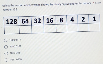 Select the correct answer which shows the binary equivalent for the denary * 1 point
number 135
1000 0111
1000 0101
1010 0011
1011 0010