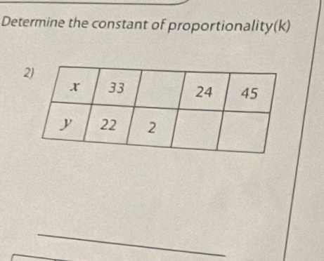 Determine the constant of proportionality(k)