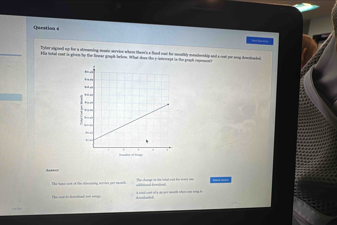 Next Question
Tyler signed up for a streaming music service where there's a fixed cost for monthly membership and a cost per song downloaded.
His total cost is given by the linear graph below. What does the y-intercept in the graph represent?
Answer
The change in the total cost for every one Bubmat Antrer
The base cost of the streaming service per month. additional download.
The cost to download 100 songs. downloaded. A total cost of 9.49 per month when one song is
Log Out