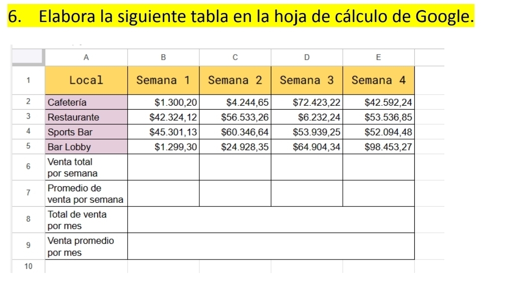 Elabora la siguiente tabla en la hoja de cálculo de Google.