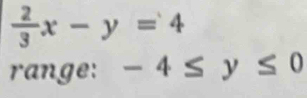  2/3 x-y=4
range: -4≤ y≤ 0