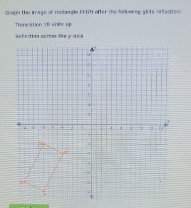 Graph the image of rectangle EFGH after the following glide reflection: 
Translation 18 units up 
Refection across the y-axis