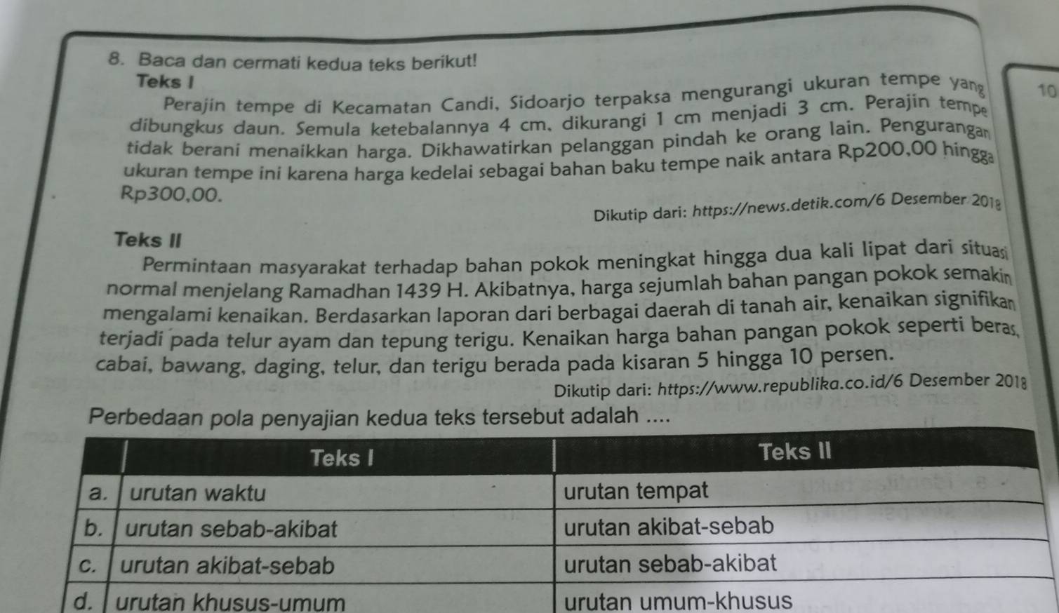 Baca dan cermati kedua teks berikut! 
Teks I 
Perajín tempe di Kecamatan Candi, Sidoarjo terpaksa mengurangi ukuran tempe yang 10
dibungkus daun. Semula ketebalannya 4 cm, dikurangi 1 cm menjadi 3 cm. Perajin tempe 
tidak berani menaikkan harga, Dikhawatirkan pelanggan pindah ke orang lain. Pengurangan 
ukuran tempe ini karena harga kedelai sebagai bahan baku tempe naik antara Rp200,00 hingga
Rp300,00. 
Dikutip dari: https://news.detik.com/6 Desember 2018 
Teks II 
Permintaan masyarakat terhadap bahan pokok meningkat hingga dua kali lipat dari situas 
normal menjelang Ramadhan 1439 H. Akibatnya, harga sejumlah bahan pangan pokok semaki 
mengalami kenaikan. Berdasarkan laporan dari berbagai daerah di tanah air, kenaikan signifikan 
terjadi pada telur ayam dan tepung terigu. Kenaikan harga bahan pangan pokok seperti bera 
cabai, bawang, daging, telur, dan terigu berada pada kisaran 5 hingga 10 persen. 
Dikutip dari: https://www.republika.co.id/6 Desember 2018 
Perbedaan pola penyajn kedua teks tersebut adalah ....