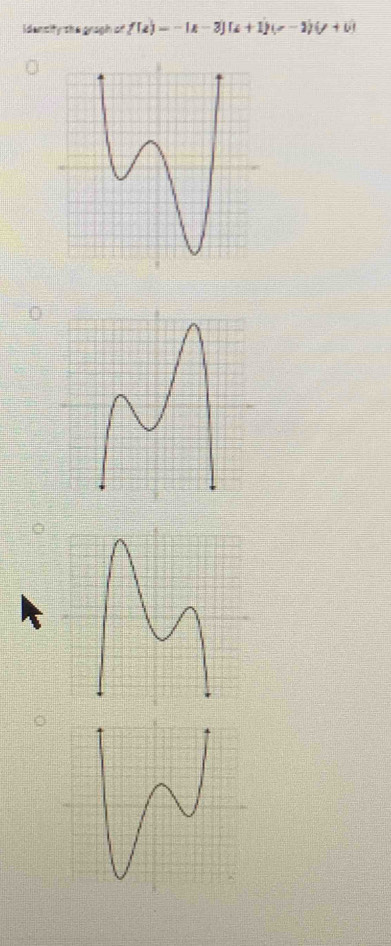 idensity the gragh of f(a)=-(a-3)[a+1](a-1)(y+b)