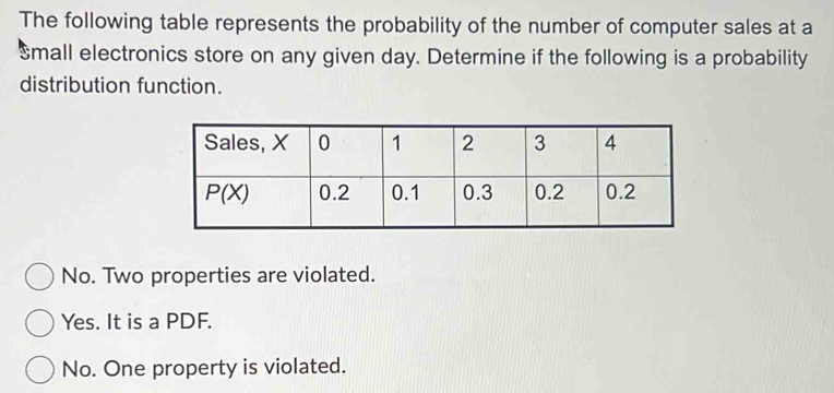 The following table represents the probability of the number of computer sales at a
$mall electronics store on any given day. Determine if the following is a probability
distribution function.
No. Two properties are violated.
Yes. It is a PDF.
No. One property is violated.