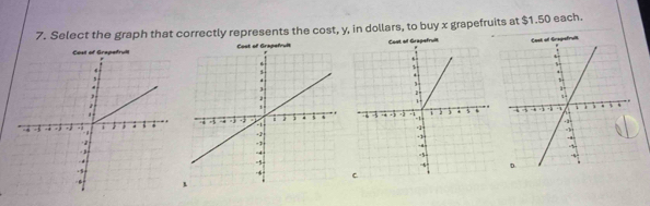 Select the graph that correctly represents the cost, y, in dollars, to buy x grapefruits at $1.50 each. 
llGrapefruit efruit sfrult