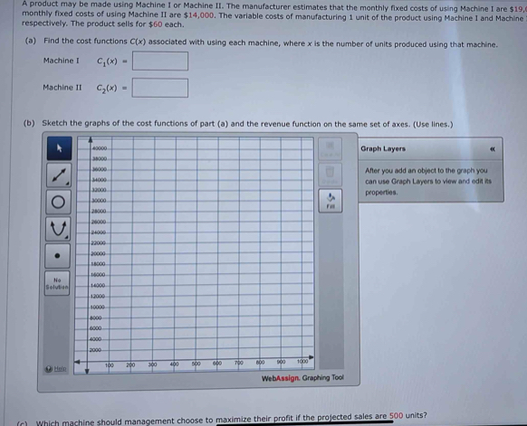 A product may be made using Machine I or Machine II. The manufacturer estimates that the monthly fixed costs of using Machine I are $19,0
monthly fixed costs of using Machine II are $14,000. The variable costs of manufacturing 1 unit of the product using Machine I and Machine 
respectively. The product sells for $60 each. 
(a) Find the cost functions C(x) associated with using each machine, where x is the number of units produced using that machine. 
Machine I C_1(x)=□
Machine II C_2(x)=□
(b) Sketch the graphs of the cost functions of part (a) and the revenue function on the same set of axes. (Use lines.) 
Graph Layers 
After you add an object to the graph you 
can use Graph Layers to view and edit its 
properties. 
No 
Solutio 
● Hein 
ng Tool 
(r) Which machine should management choose to maximize their profit if the projected sales are 500 units?