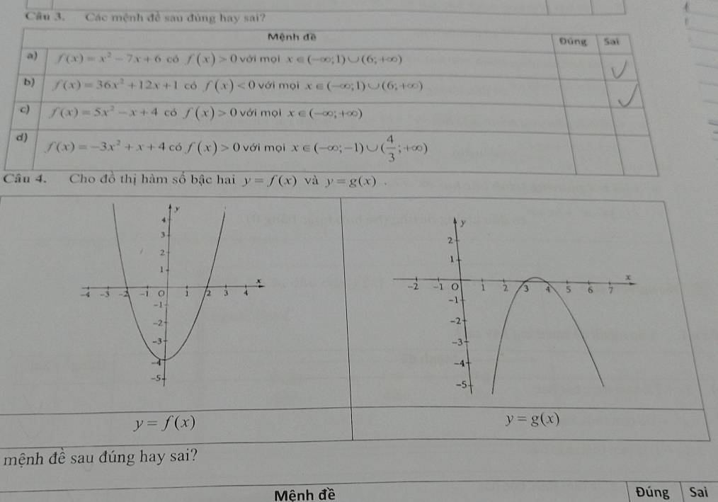 Các mệnh đề sau đùng hay sai?
C
y=f(x)
y=g(x)
mệnh đề sau đúng hay sai?
Mệnh đề Đúng Sai