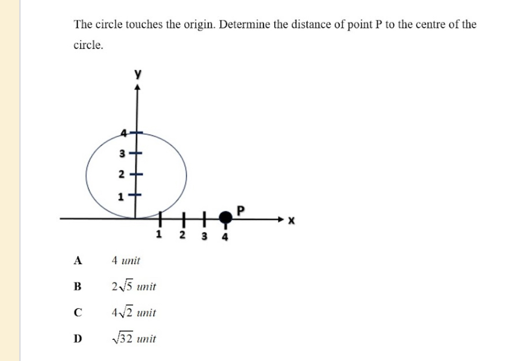 The circle touches the origin. Determine the distance of point P to the centre of the
circle.
A 4 unit
B 2sqrt(5)unit
C 4sqrt(2)unit
D sqrt(32) unit 
will