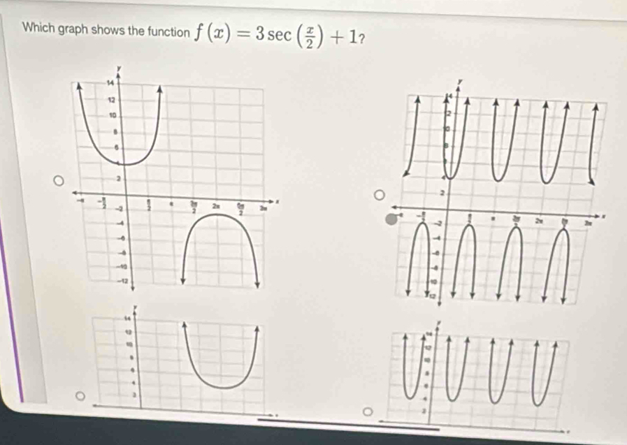 Which graph shows the function f(x)=3sec ( x/2 )+1 ?
“
u
.
.
1