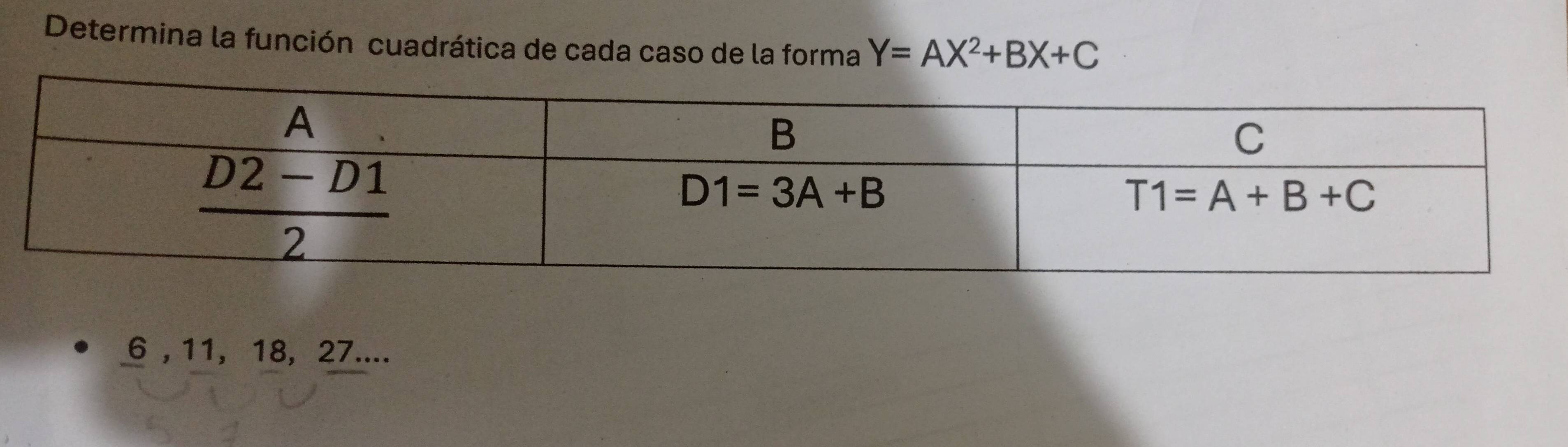 Determina la función cuadrática de cada caso de la forma Y=AX^2+BX+C
6 , 11, 18, 27....