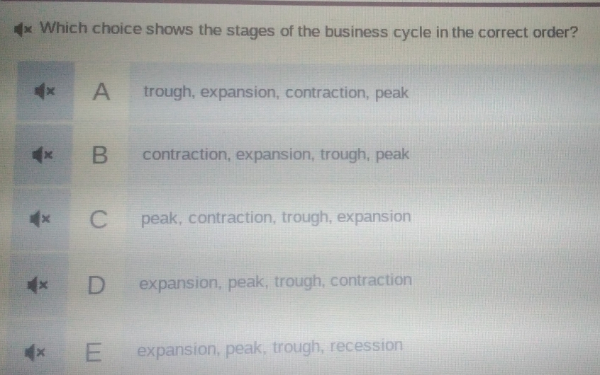 Solved: Which choice shows the stages of the business cycle in the ...